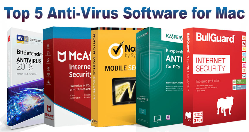 which antivirus is best for mac
